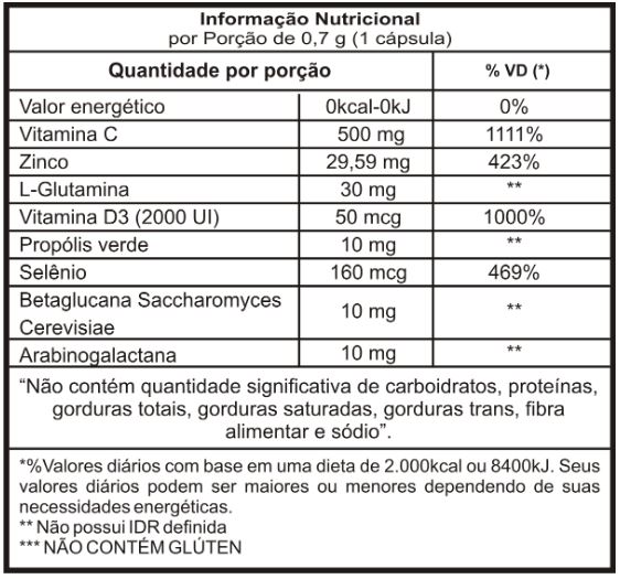 Comprar aciclovir precisa de receita
